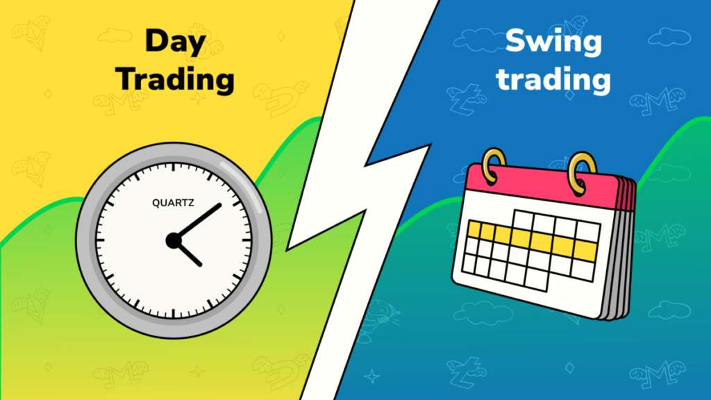 day swing 2 1200x675 1 1024x576 - Scalping, Day Trading, or Swing Trading: Which One is Better?